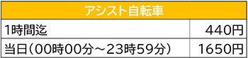 料金表