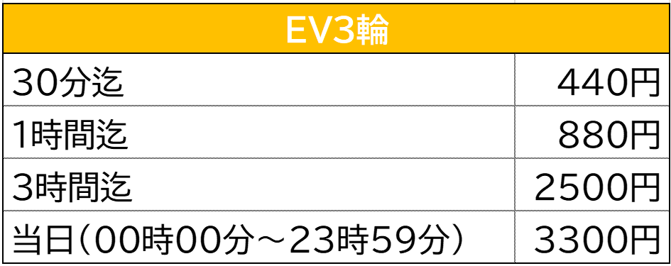 料金表