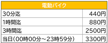料金表