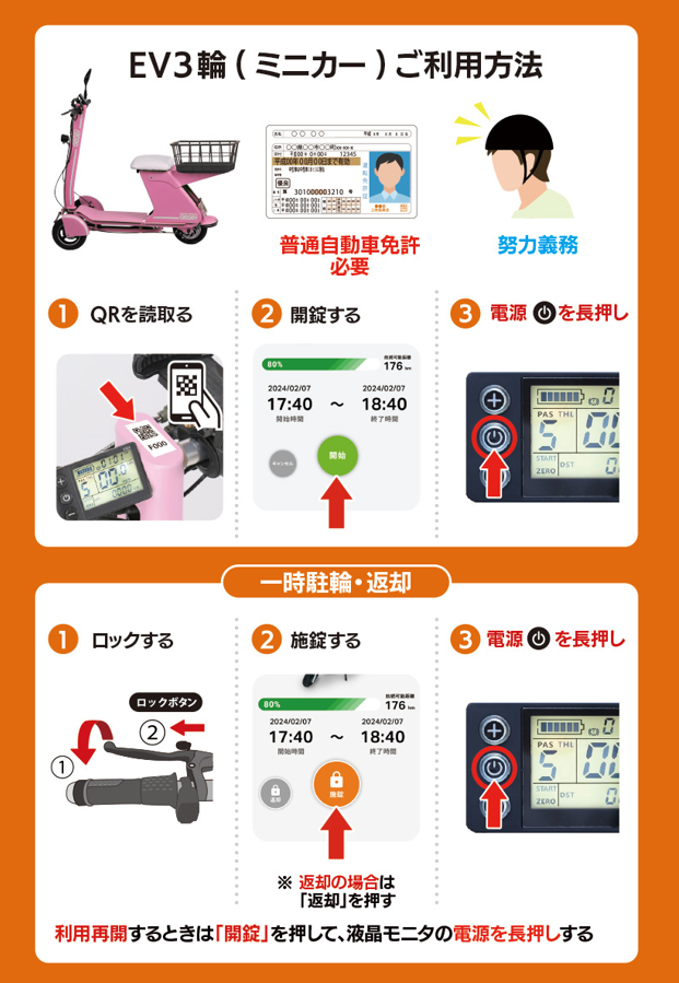 利用方法EV3輪